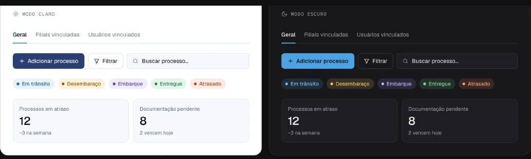 O mesmo componente da Dati nos temas claro e escuro, lado a lado