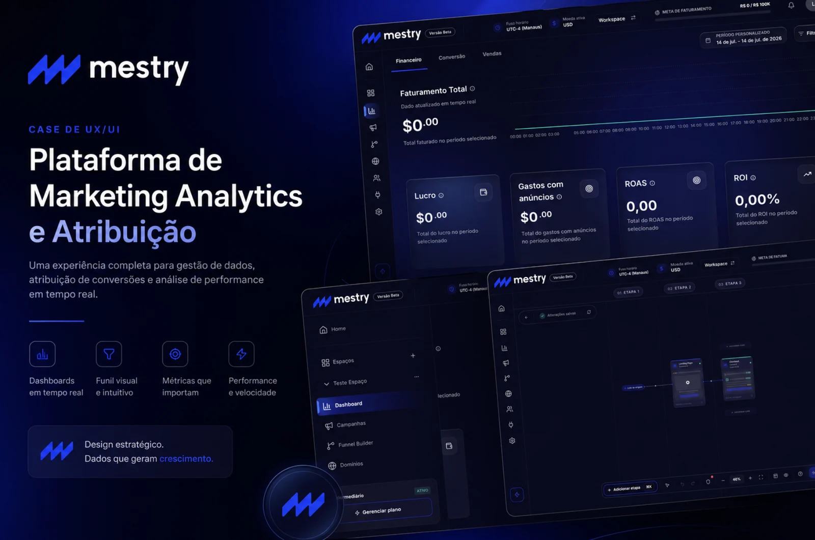 Capa do projeto Mestry: plataforma de marketing analytics e atribuição