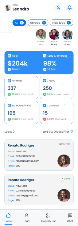 Dashboard do corretor