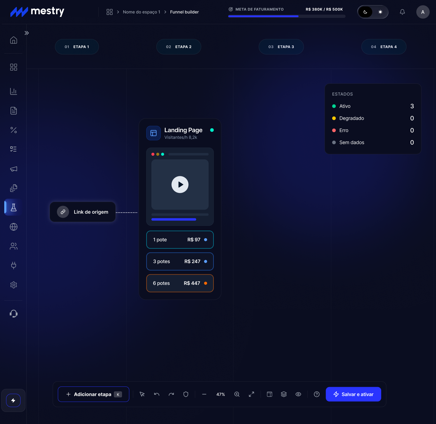 Funnel builder da Mestry